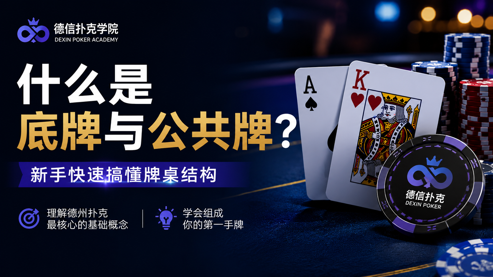 什么是底牌与公共牌？德州扑克新手教学封面，介绍底牌（Hole Cards）与公共牌（Community Cards）的区别及牌桌结构基础知识。